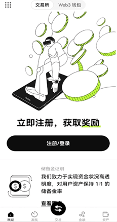 收益图表